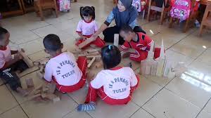 Model Pembelajaran Kelompok Berdasarkan Minat Di Tk Youtube
