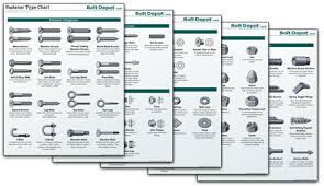 bolt depot printable fastener tools