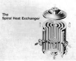 The heliflow heat exchanger encompasses a spiral coil, comprised of multiple parallel tubes mounted within a casing. Spiral Heat Exchangers