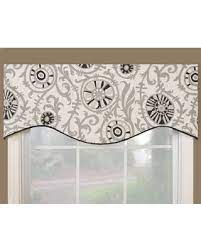 Shieldsquare Captcha Valance Window Treatments Kitchen Window Treatments Modern Windows