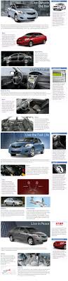 Auto lombardia di el mjabber hanane. 21 Ideas De Yaris Toyota Sedan Daihatsu