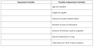 We did not find results for: Eureka Math Grade 8 Module 6 Lesson 10 Answer Key Ccss Math Answers