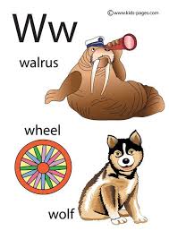 Learn about the history and specs of each of these vehicles in this article. Letter W Flashcard Preschool Alphabet Printables Preschool Alphabet Learning Alphabet Phonics