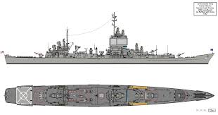 Check spelling or type a new query. Uss Long Beach Fully Equipped By Tzoli On Deviantart