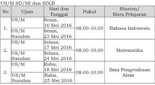 Nilai try out sd 2016. Jadwal Ujian Sekolah Sd Smp Dan Paket B Tahun 2016