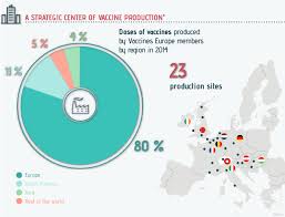 Pennsylvania has started to vaccinate supplies are extremely limited, so we must prioritize who gets vaccinated first — starting with those. Securing A Robust Vaccine Sector In Europe The European Files