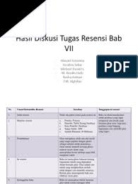 Buatlah pertanyaan terkait isi laporan wayang tersebut, seperti: Analisis Isi Resensi Teknik Bermain Gitar Lukisan