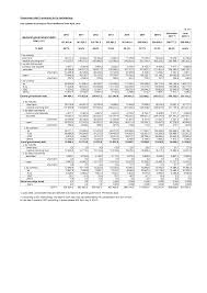Leo gmbh mühlweg 2b 82054 sauerlach. 2