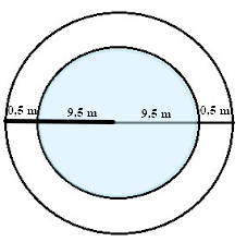 Gunakan rumus untuk keliling dan diameter lingkaran. Rumus Keliling Lingkaran Contoh Soal Pembahasan Lengkap