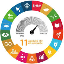 Un sdg:learn is a united nations initiative that aims to bring relevant and curated learning solutions on sustainable development topics to individuals and organizations. Sdg 11 Sustainable Cities And Communities Statistical Annex Statistics Explained