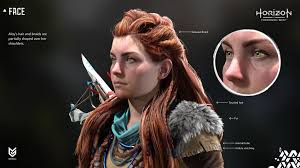 Anime Aloy's Appearance in Horizon Forbidden West