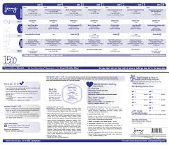 Jenny Craig 1500 Calorie Menu Week 2 Jenny Craig Jenny Craig Diet Plan Jenny Craig Menu