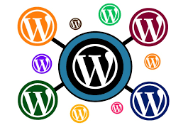 Image result for word press