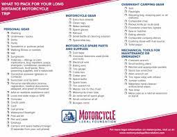 Pin By A S On Bikes What To Pack Funny Dating Memes Dating Humor Quotes
