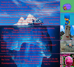 Jugar a juegos gratis de las aventuras. Iceberg Of Discovery Kids In Spanish Then I Ll Do One In English Icebergcharts