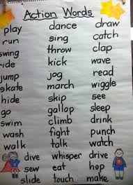 Action Words Chart Iteach With Ipads