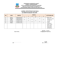 Jadwal pengembalian buku perpustakaan kelas xi dan xii. 25 Jadwal Kunjungan Perpustakaan