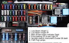 Mercedes Fuse Box Wiring Diagram