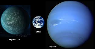 What Does Habitable Mean Kepler 22b Planets Cosmos