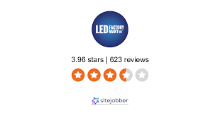 LED Factory Mart Reviews - 623 Reviews of Ledfactorymart.com | Sitejabber