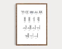 Es ist möglich sich eine komplette sprache beizubringen! Korean Hangul Poster Etsy