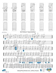 Collection by alicia dawn sutton. Neil Diamond Sweet Caroline Free Ukulele Tab By Jeffrey Thomas