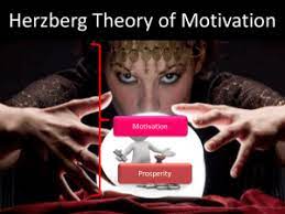 Herzberg's motivation theory model, or two factor theory, argues that there are two factors that an organization can adjust to influence motivation in the workplace. Two Factor Theory