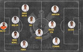 Check spelling or type a new query. Carille Promove Tres Alteracoes E Corinthians Anuncia Escalacao Para Duelo Com Cruzeiro