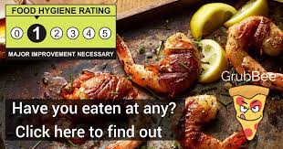 Only link to audio or video that contains the word daddy or any variation of that word (dad, papa, etc.) Restaurants In Bexley Food Hygiene Ratings