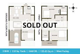 500 square foot room has to be defined by the type of shape. Villas For Sale In Sainikpuri Independent Villas For Sale In Sainikpuri Duplex Villas In Sainikpuri Hyderabad Janapriya Com