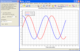 Software Plotting Graphs Download