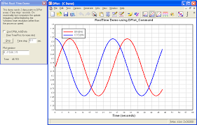 software plotting graphs download