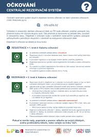 Spolehlivá cesta k běžnému životu. Ockovani Proti Onemocneni Covid 19 Aktualni Informace O Covid 19