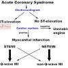 Acs strives for ict professionals to be. Https Encrypted Tbn0 Gstatic Com Images Q Tbn And9gcrmq M7djgb7xjejeomwv66 Syyzytu8tveuk376y1mrw4a5bpt Usqp Cau
