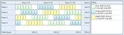 Double shifts for a regular 5 day workweek would be harder to do, given that it would only leave me about 4 hours/day to sleep, after commute the opposite night crew had someone quit, and they asked me to fill in. 6 On 2 Off Shift Schedule 24 7 Shift Coverage Learn Employee Scheduling