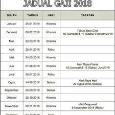 Sk komite adalah salah sk satu dokumen resmi yang harus dimiliki oleh set. Jadual Gaji Swasta 2021