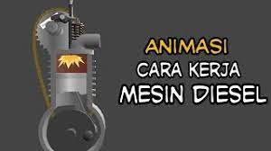 Animasi gerak mesin injeksi : Animasi Gerak Mesin Injeksi Begini Cara Kerja Mesin Diesel Carriage Dudukan Unit Injeksi Yang Terletak Pada Rel Silinder Kanepinfo