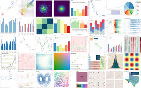 Interactive Plotting With Bokeh Towards Data Science