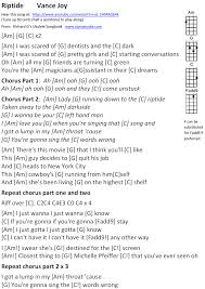 Maybe you would like to learn more about one of these? Http Ukulelebedford Co Uk Files Boatsongbook Pdf