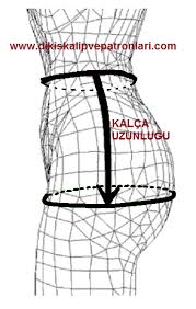 Kadin Beden Olculeri Nasil Alinir Beden Olculeri Tablosu Beden Olcusu Alma Yollari Beden Olcusu Hesaplama Yeni Baslayanlar Dikis Dikis Dersleri Dikis