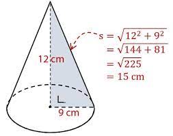 Maybe you would like to learn more about one of these? Rumus Luas Permukaan Dan Volume Kerucut Idschool