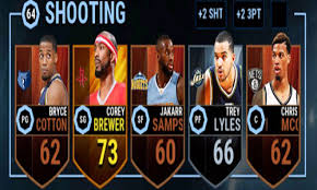 Tip off with ea sports nba live mobile! Nba Live Mobile Guide Tips And Tricks Online Fanatic