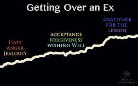 How Awake People Know They Re Over An Ex Are You Awakening