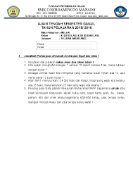 Kumpulan contoh soal tes potensi akademik. Doc Soal Mulok Kls 11 12 Ryan Suryaningrat Academia Edu