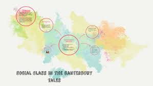 Social Class In The Canterbury Tales By Camille Baker On Prezi