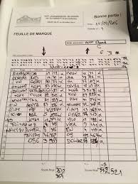 Vous pouvez imprimer votre feuille de calcul à partir de l'écran suivant, ou elle sera. Scrabble Page 13 Jeux Club Poker