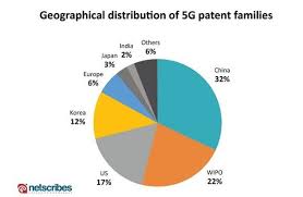 For graphics and links to the books discussed below, and to join the lively debate pro and con this article, go to the original posting on unz review. Are The Fears Being Spread About 5g Real Part 1 Enterprise It News