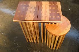 4.7 out of 5 stars. Riiska Design