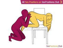 The Best Sex Positions- Illustrated Kama Sutra 'The Deckchair'