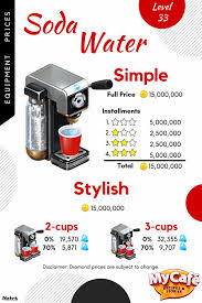 Pin By My Cafe Recipes Stories On My Cafe Equipment Game Cafe Cafe Food Cafe